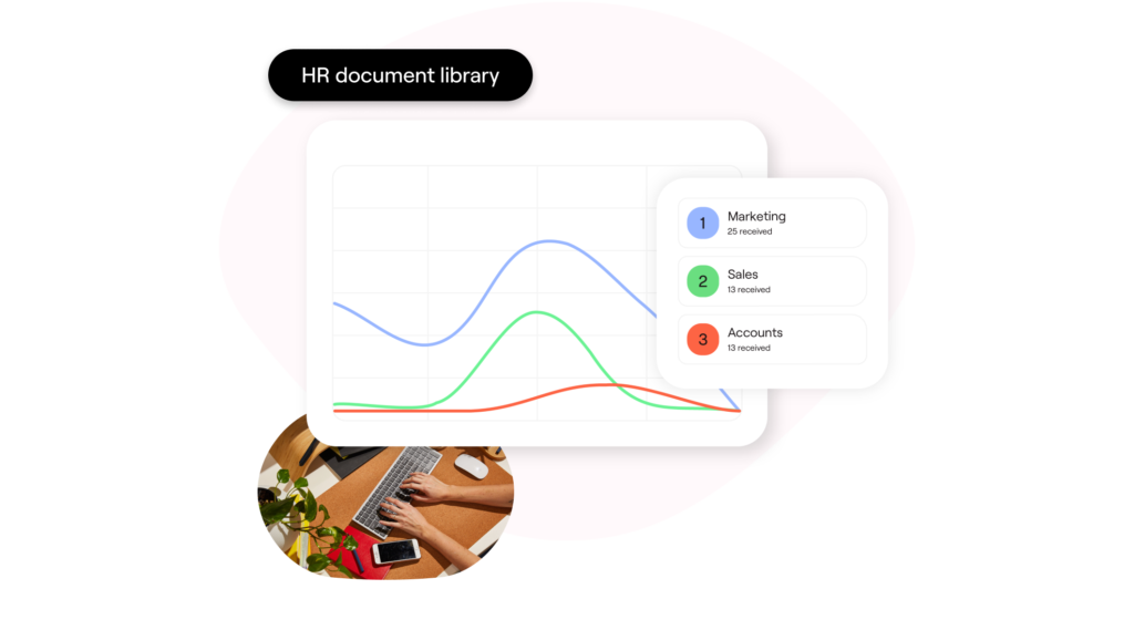 This image showcases an "HR document library" with a line graph displaying trends for three categories: "Marketing," "Sales," and "Accounts," each represented by a different color. A small overlay in the bottom left shows hands typing on a laptop, adding a collaborative and productivity-focused context.
