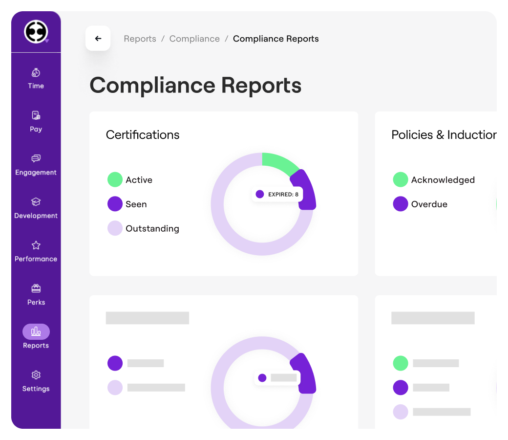 Compliance reports dashboard interface showing visual progress indicators for certifications and policies, including statuses like active, seen, outstanding, acknowledged, and overdue. The navigation menu on the left highlights 'Reports.'